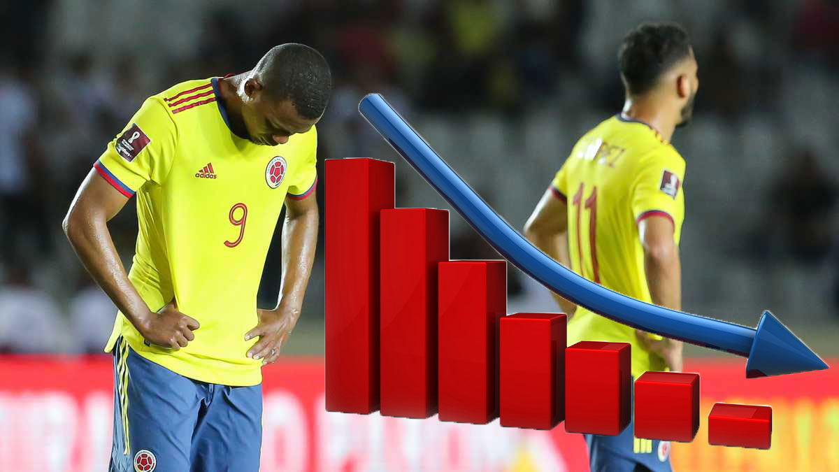 Eliminada Colombia del Mundial, eliminadas ilusiones de los comerciantes Eliminada Colombia del Mundial, eliminadas ilusiones de los comerciantes