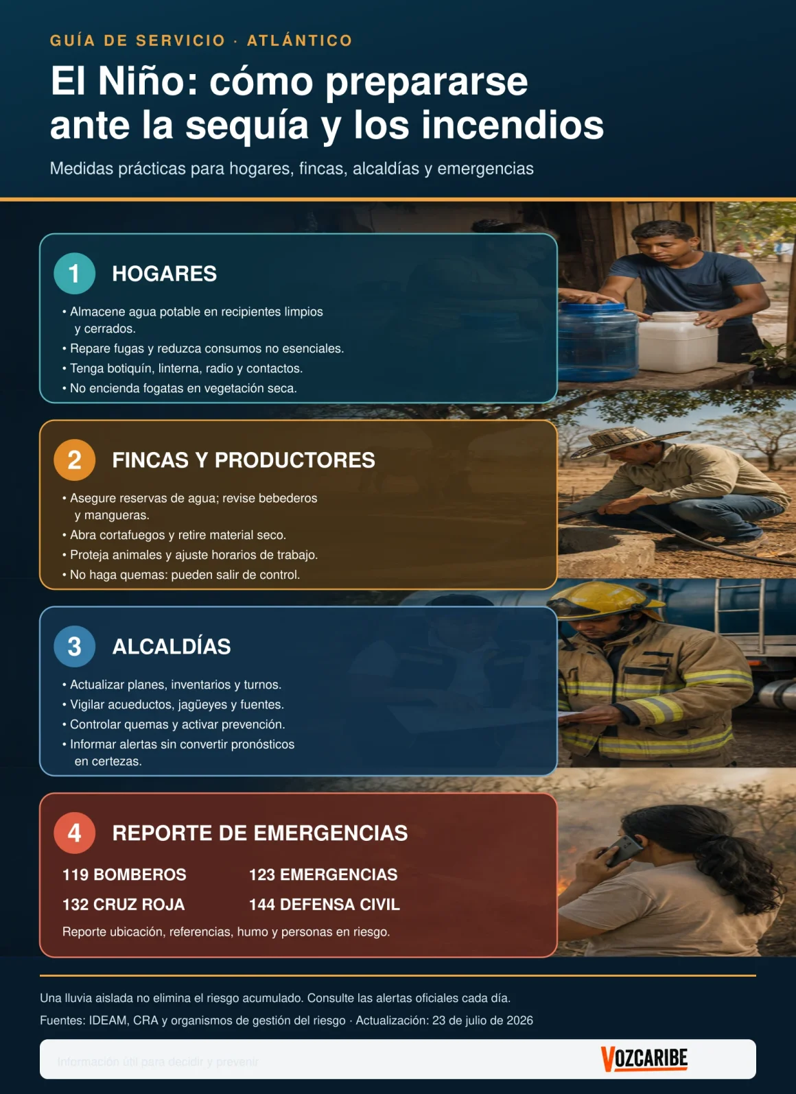 Guía de preparación ante El Niño en Atlántico con recomendaciones para hogares, fincas, alcaldías y reporte de emergencias